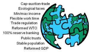 Ten pieces of the policy puzzle for an earth-centric economy