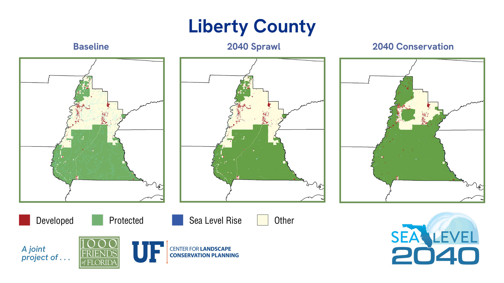 Three maps of Liberty County. The baseline and sprawl maps look the same, and the conservation map shows significantly more protected land in the northern part of the county.