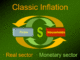 Gift of inflation.