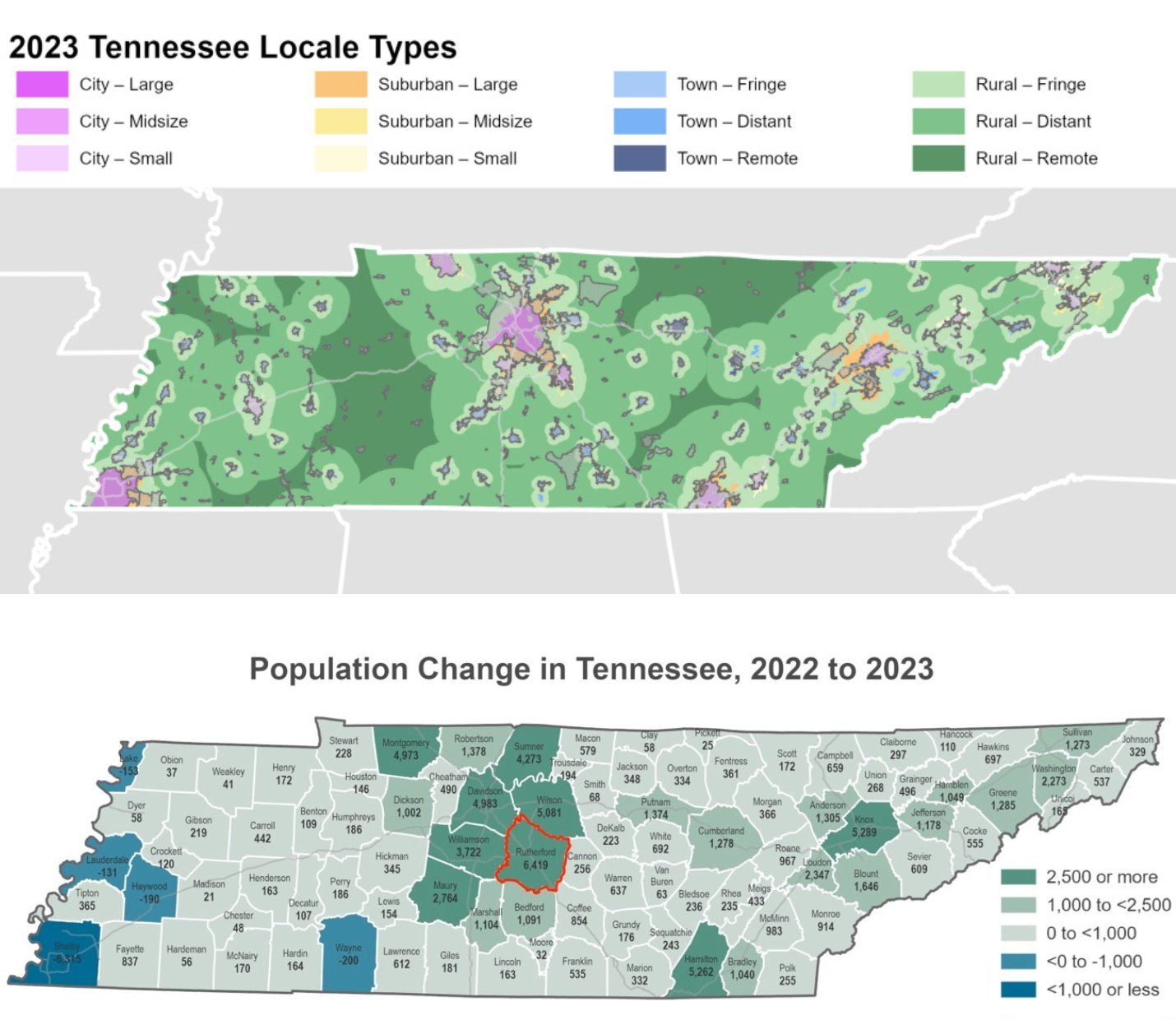 The suburbs bleed into the rural "fringe" throughout most of the state.