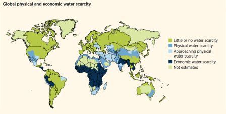 Water scarcity